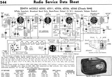 Zenith-6D302_6D311_6D326_6D336_6D360_5646 ;Chassis-1939.RadioCraft preview